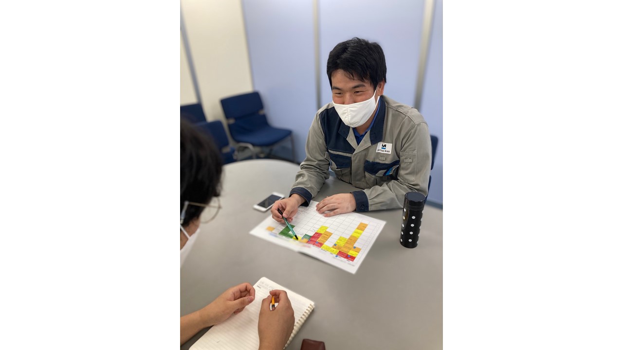 工場内のITシステムを考え、つくり、守っています